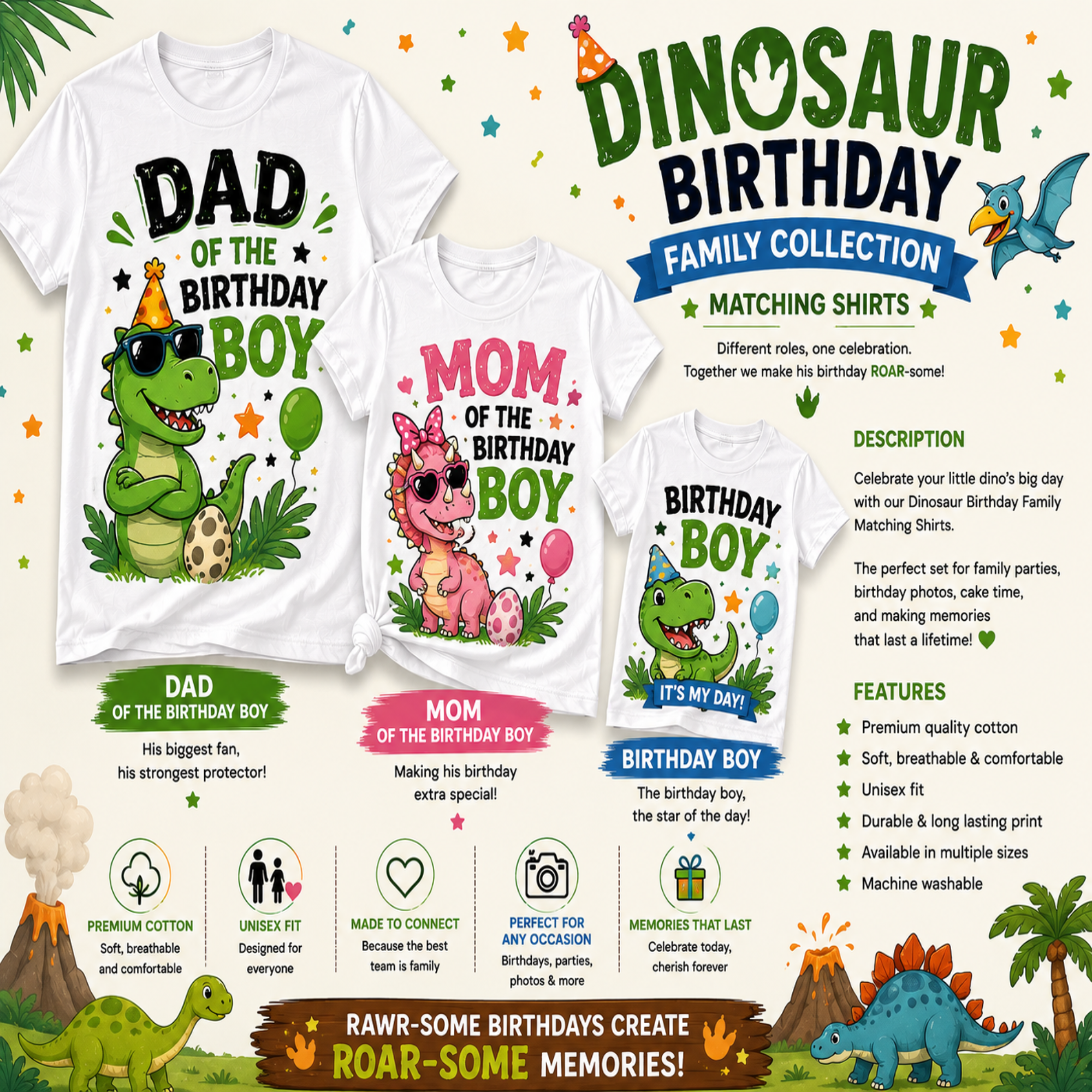 A promotional graphic for a Dinosaur Birthday Family Collection matching shirts set, showing three white t-shirts with colorful dinosaur-themed prints (green dinosaur for Dad, pink dinosaur for Mom, blue dinosaur for It's My Birthday) alongside descriptive text and product features.