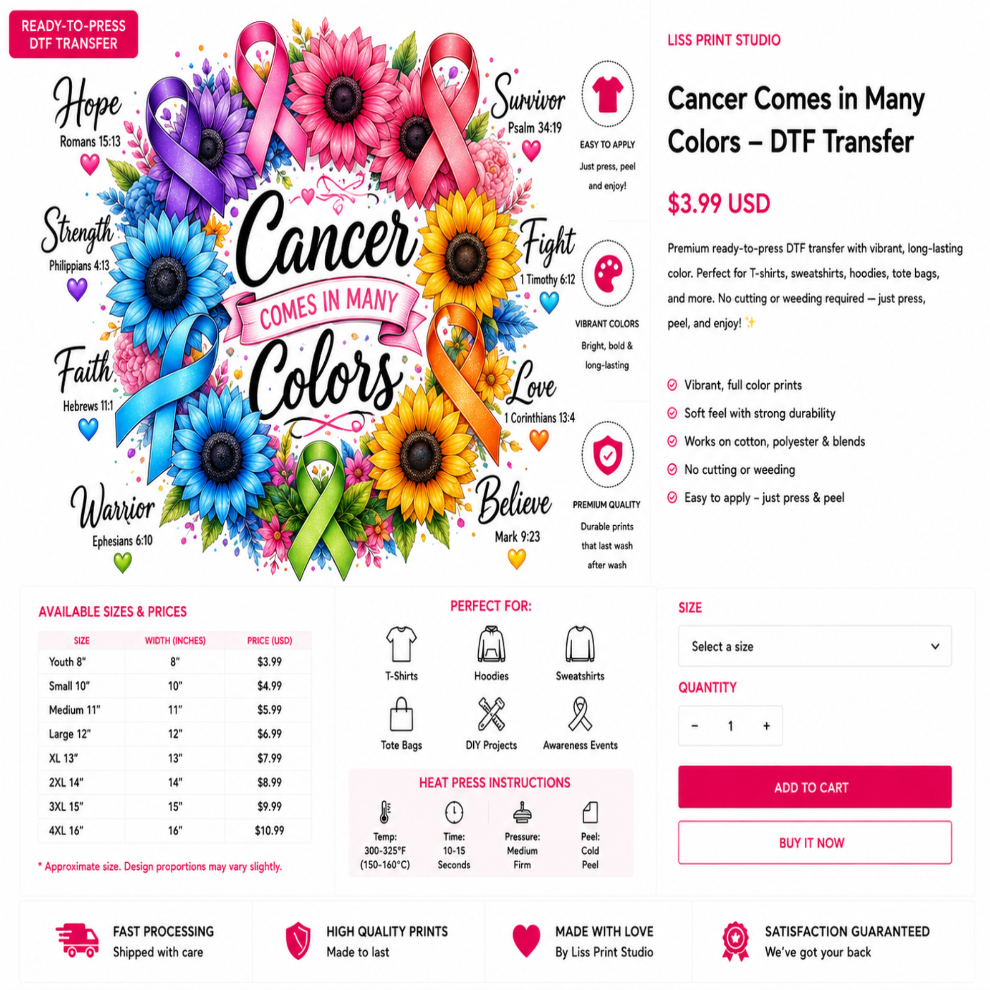 A promotional product graphic for LISS PRINT STUDIO DTF transfer files featuring multiple colorful cancer awareness-themed designs such as Hope, Strength, Faith, Love, Warrior, Survivor, and Believe. The layout includes text explaining that Cancer comes in many colors, pricing, size options, and product details, with a pink 'Add to Cart' and 'Buy Now' button.